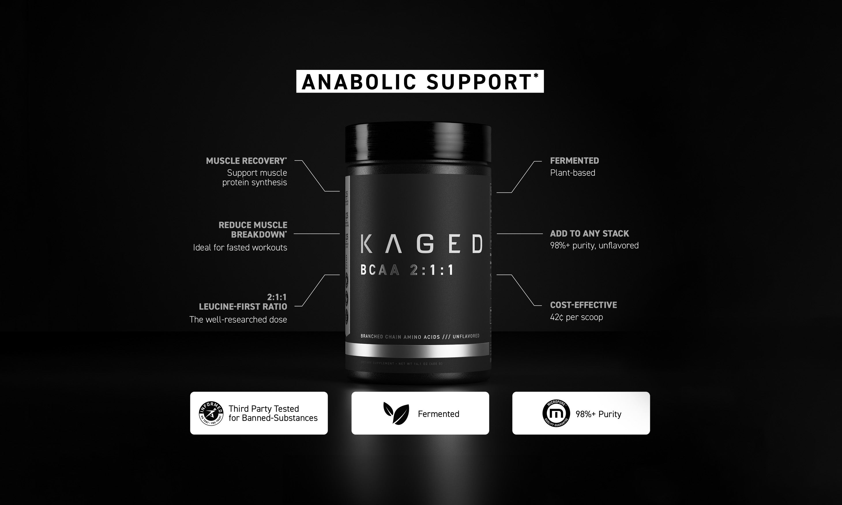Front view of KAGED BCAA 2:1:1 tub with ANABOLIC SUPPORT headline showcasing muscle recovery, fermented plant-based formula, and add-to-any-stack benefits on black background