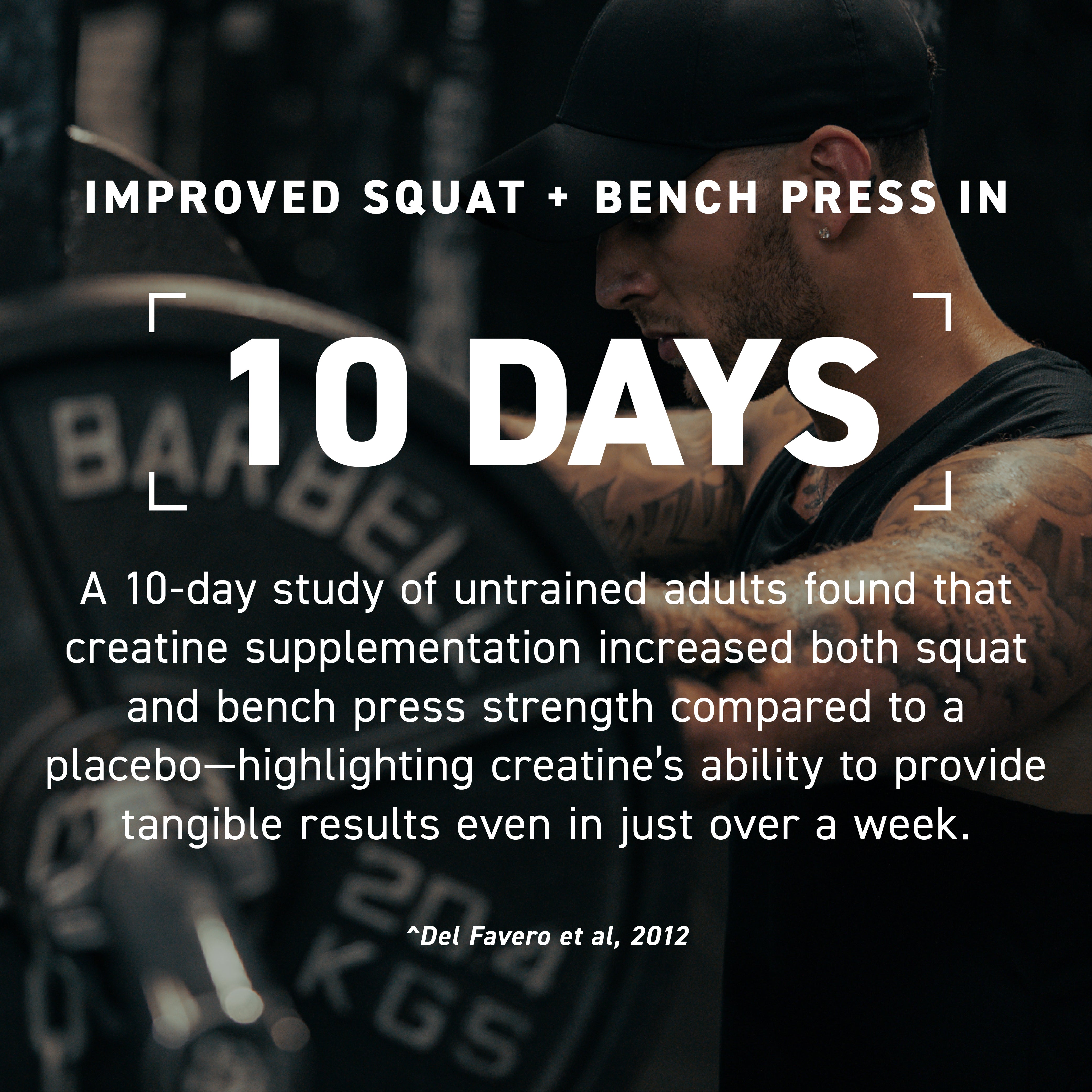 Promotional banner showing headline Improved squat plus bench press in 10 days over a weightlifter and study summary