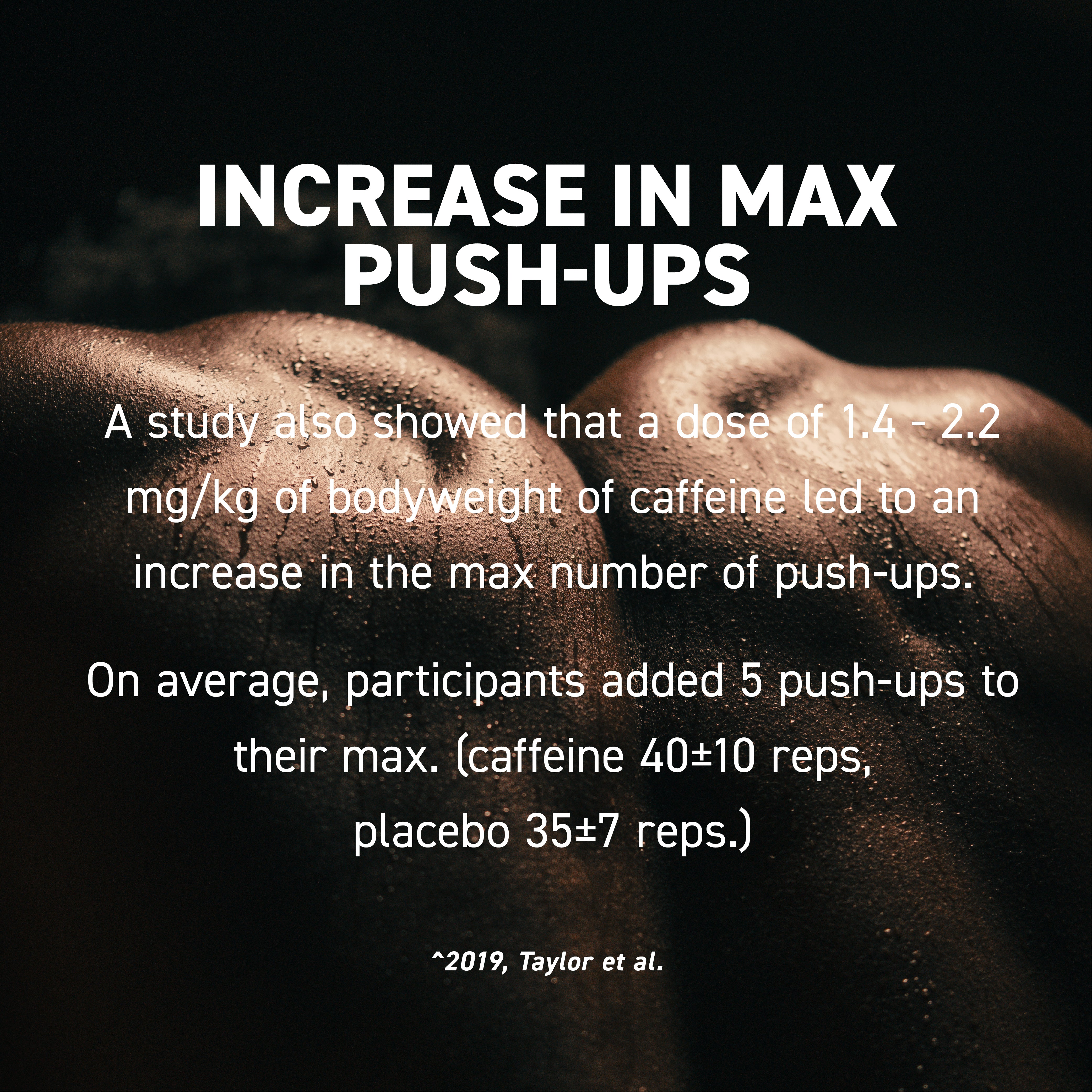 Infographic showing headline 'INCREASE IN MAX PUSH-UPS' and study summary text over a close-up of a sweaty athlete's shoulders