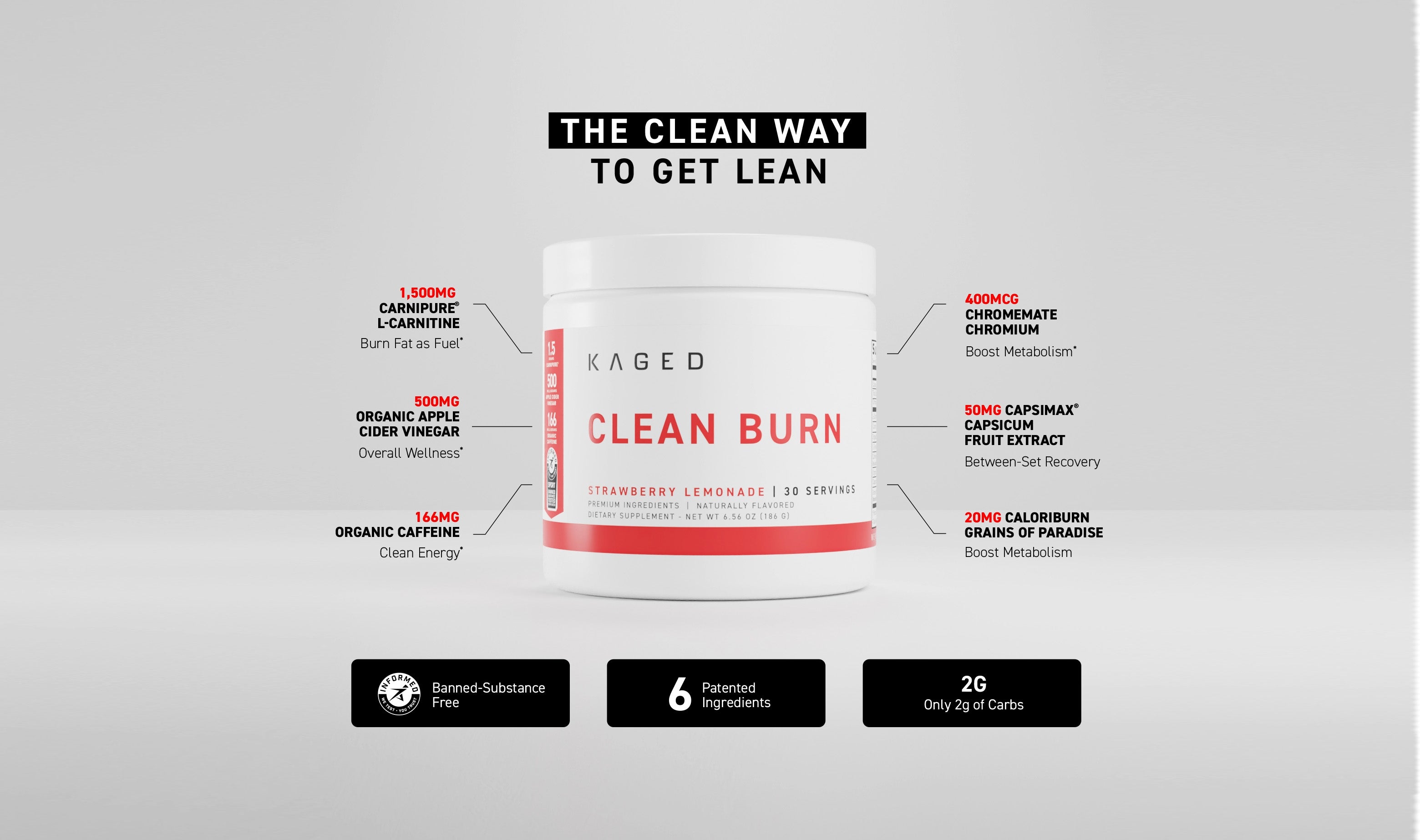 Front view of Clean Burn powder tub with headline 'The Clean Way to Get Lean' and callouts for L-Carnitine, ACV, and organic caffeine on a light gray background