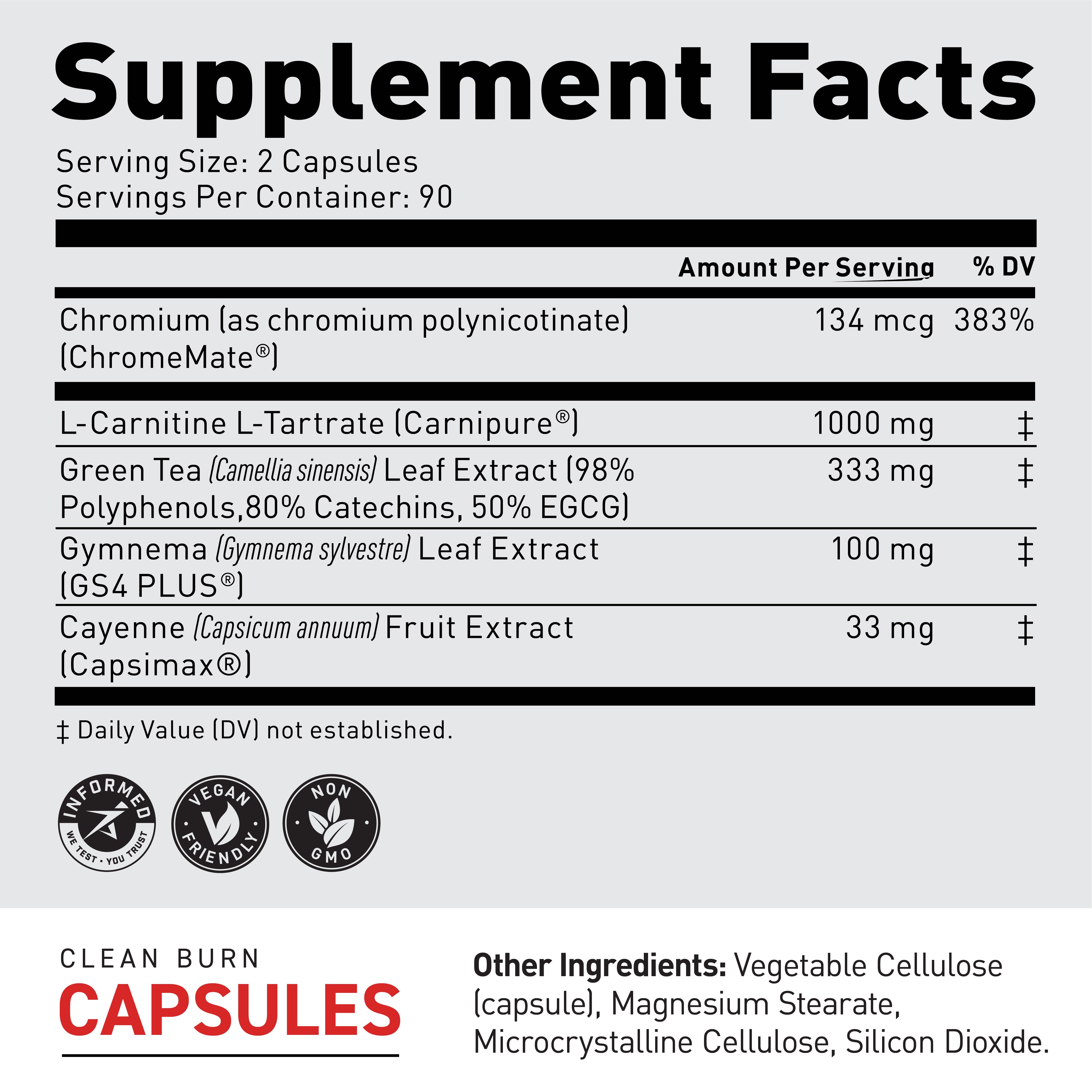 Close-up of Clean Burn supplement facts label showing 'Supplement Facts', serving size 2 capsules, key ingredient amounts and certification icons