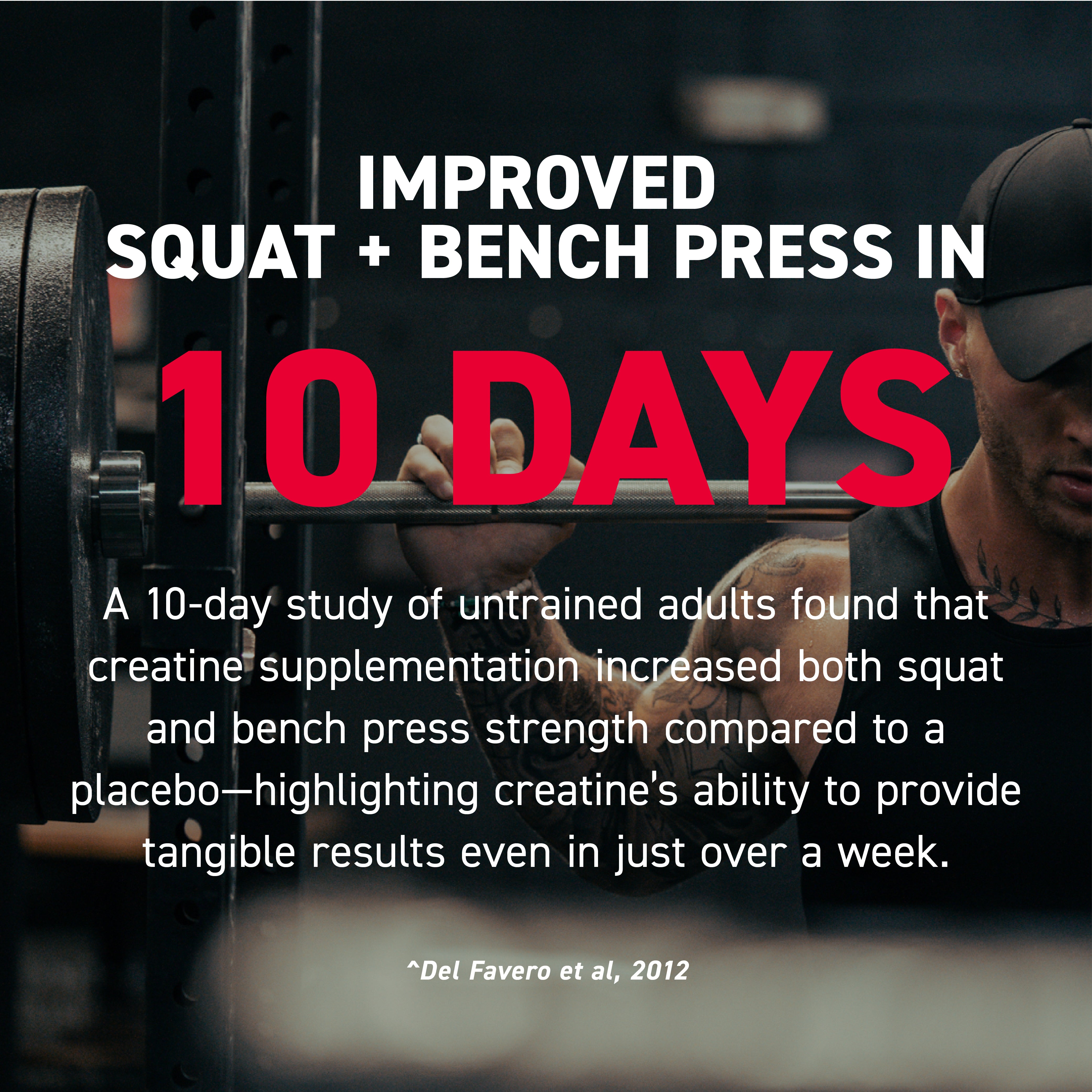 Promotional banner showing headline IMPROVED SQUAT + BENCH PRESS IN 10 DAYS over a man squatting with a loaded barbell