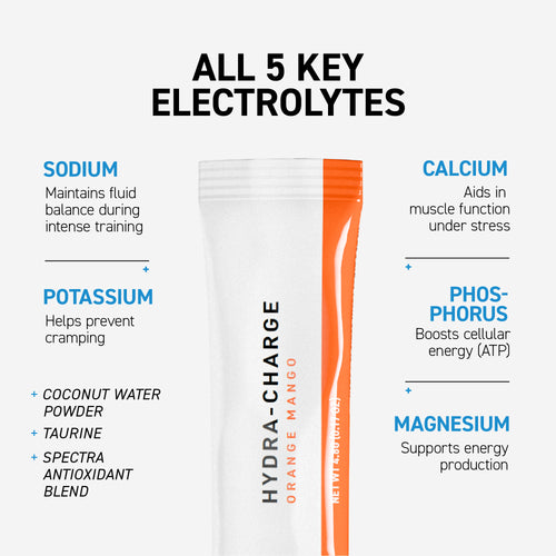 Hydration (Hydra-Charge) Stick Pack - 15ct