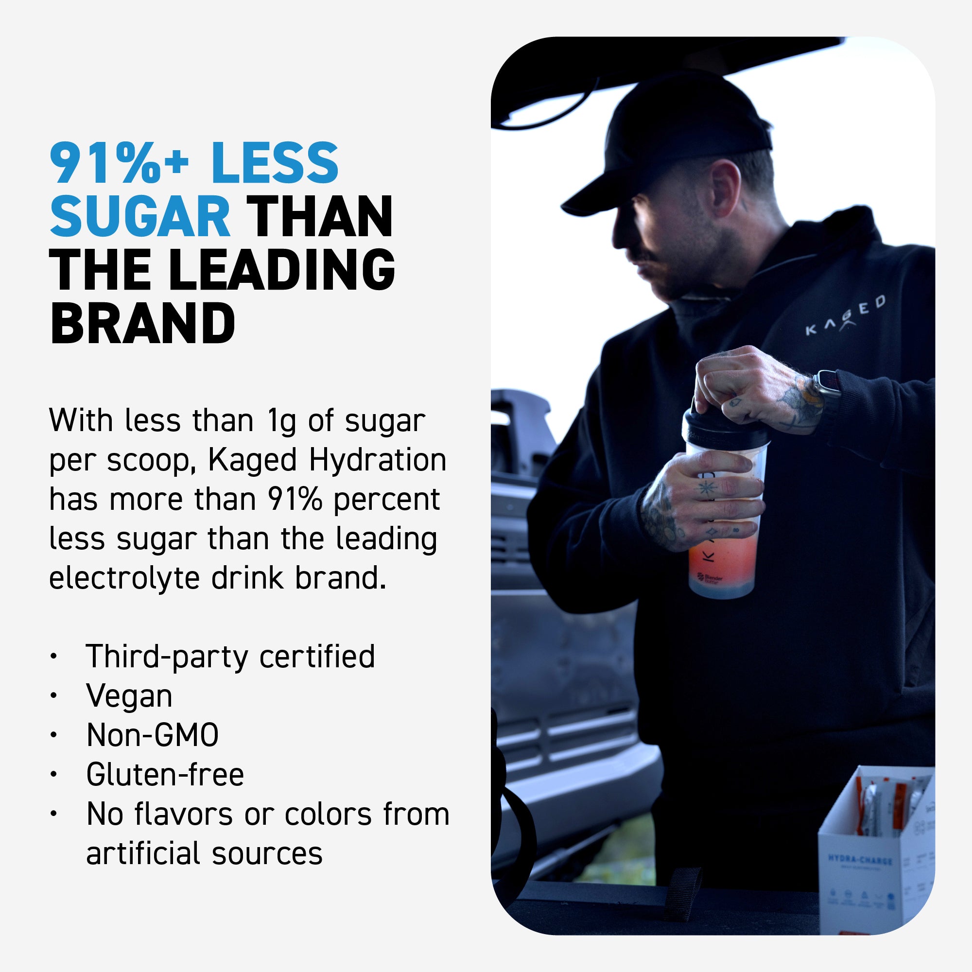 Hydration (Hydra-Charge) Stick Pack