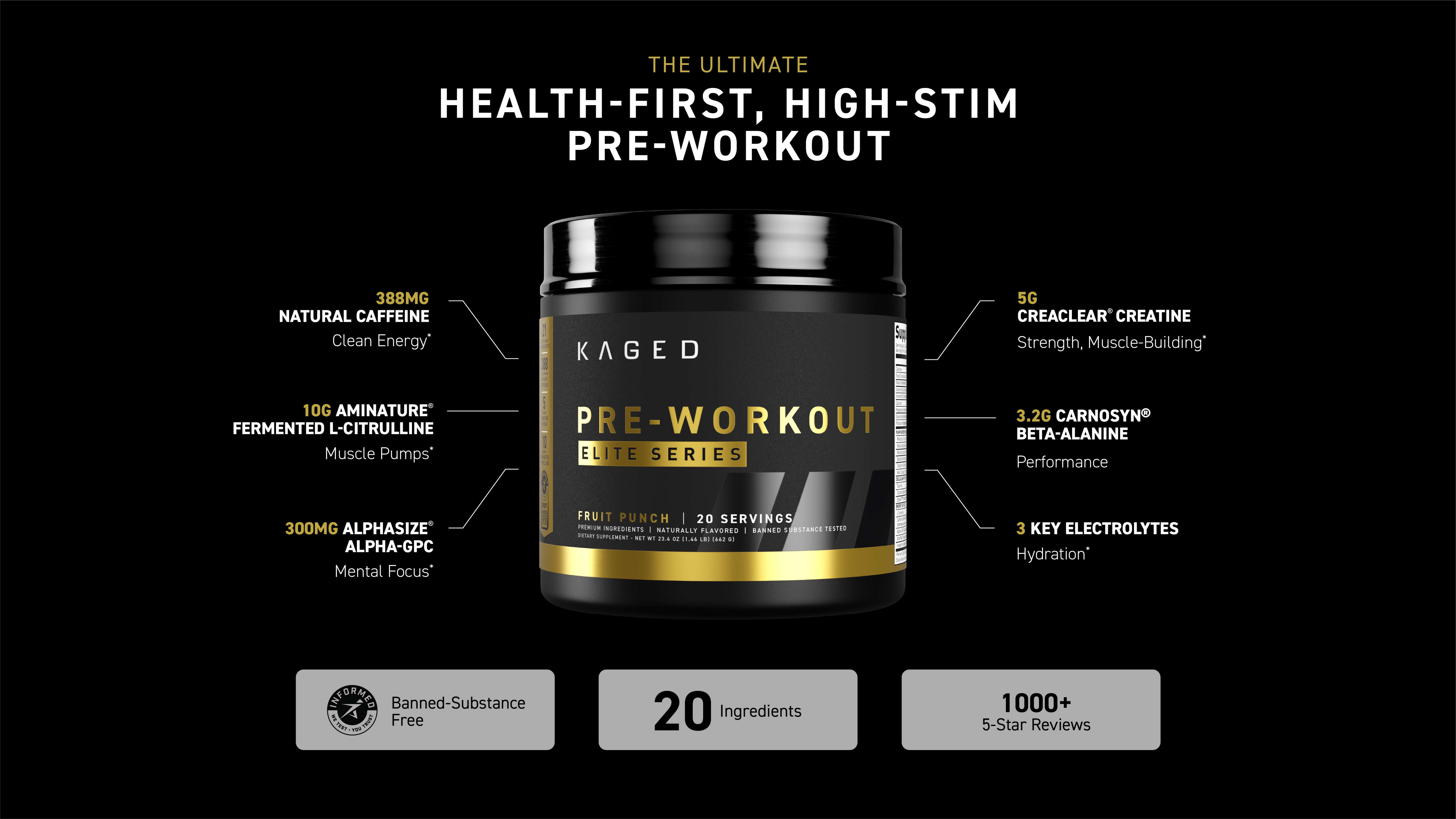 Front of Pre-Workout Elite jar with gold label and callouts for 388 mg caffeine and 10 g L-citrulline on black background