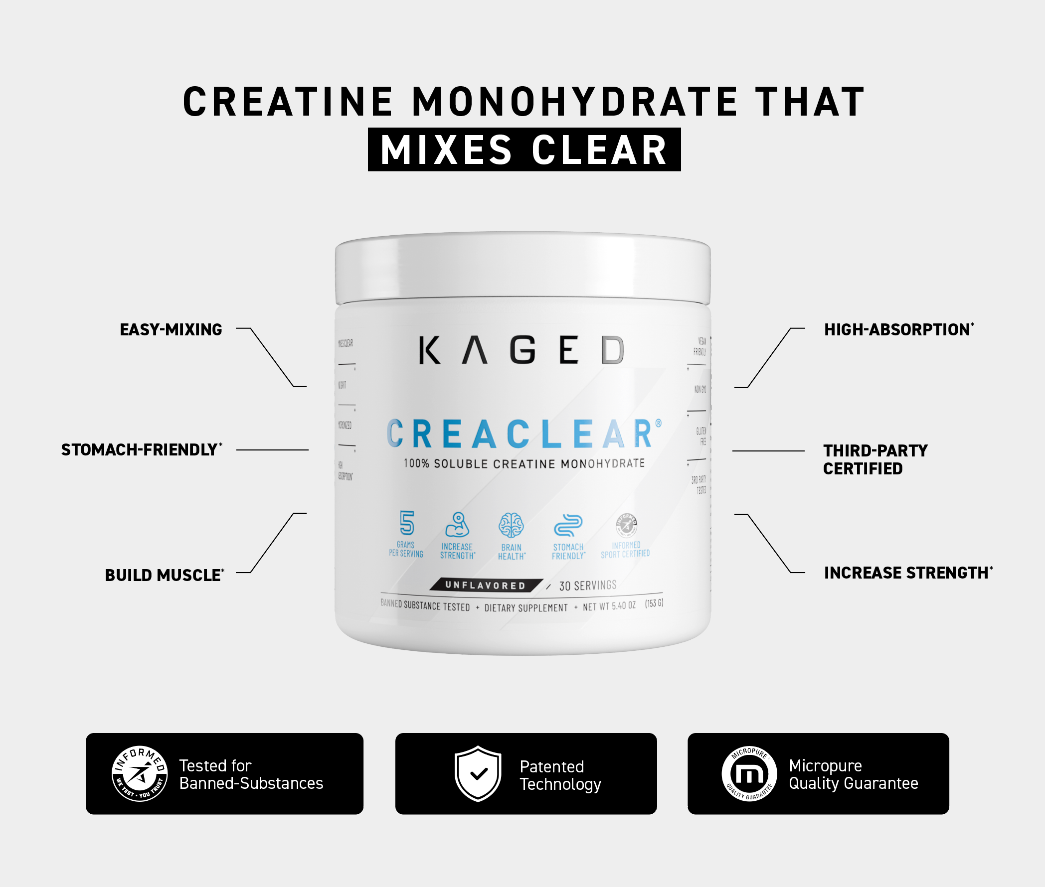 Front of CreaClear creatine monohydrate tub showing headline 'MIXES CLEAR' and feature callouts on light gray background