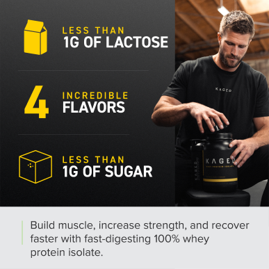 Whey Protein Isolate